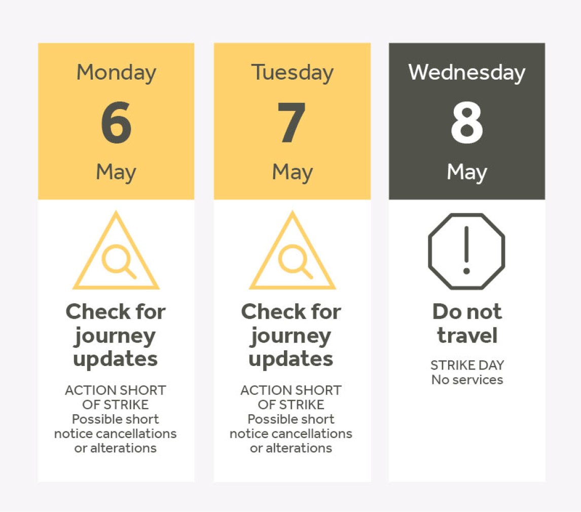 Graphic advising to check journey planners and expect short-notice alterations on the 6th and 7th May. A full strike takes place on Wednesday 8th May with no EMR services and we recommend you do not travel.