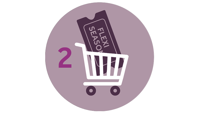 EMR Flexi ticket infographic step 2