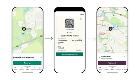 Digital Pay as you go